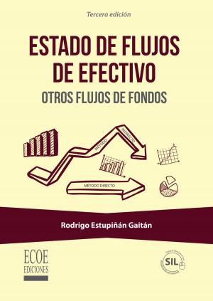 Cover of the book Contabilidad de pasivos. 3 Ed by Alejandro Schnarch