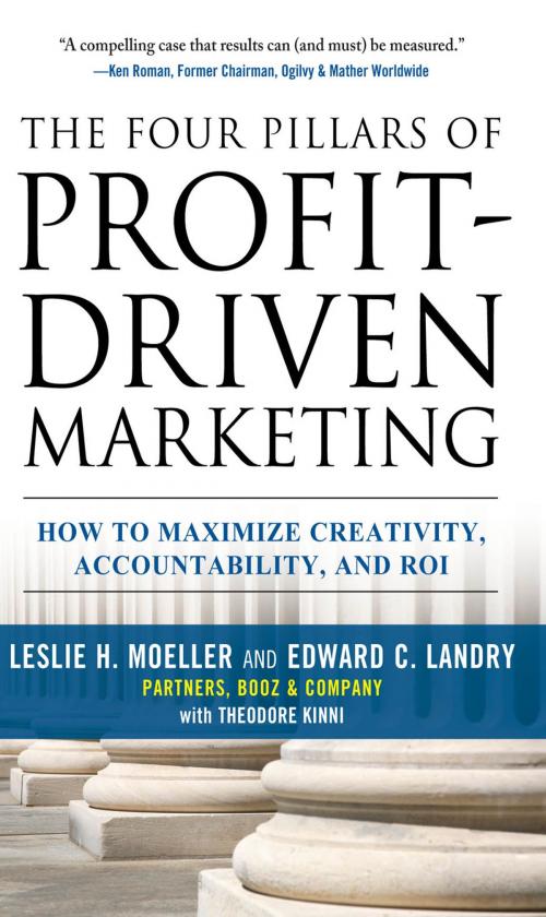 Cover of the book The Four Pillars of Profit-Driven Marketing: How to Maximize Creativity, Accountability, and ROI by Leslie Moeller, Edward Landry, McGraw-Hill Education