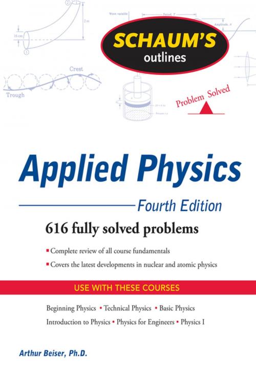 Cover of the book Schaum's Outline of Applied Physics, 4ed by Arthur Beiser, McGraw-Hill Education