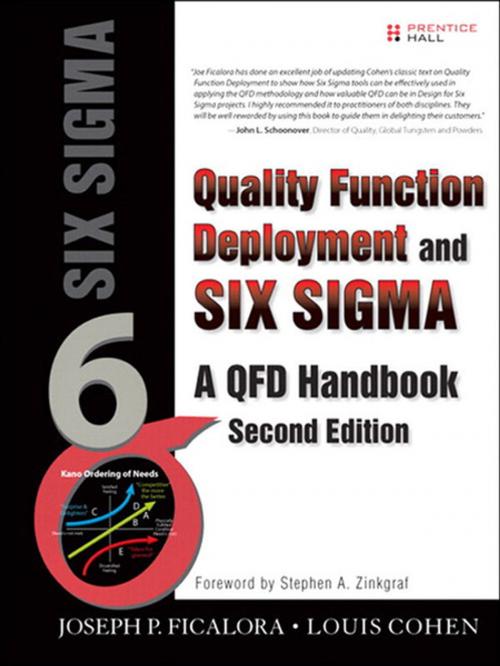 Cover of the book Quality Function Deployment and Six Sigma, Second Edition by Joseph P. Ficalora, Pearson Education