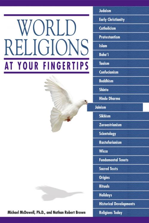 Cover of the book World Religions At Your Fingertips by Michael McDowell Ph.D., Nathan Robert Brown, DK Publishing
