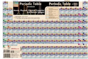 Cover of the book Periodic Table Advanced by BarCharts, Inc