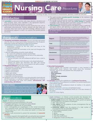 Cover of Nursing Care Procedures