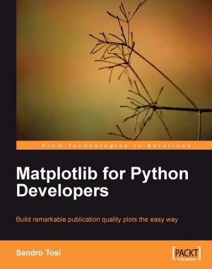Cover of the book Matplotlib for Python Developers by Alan Thorn