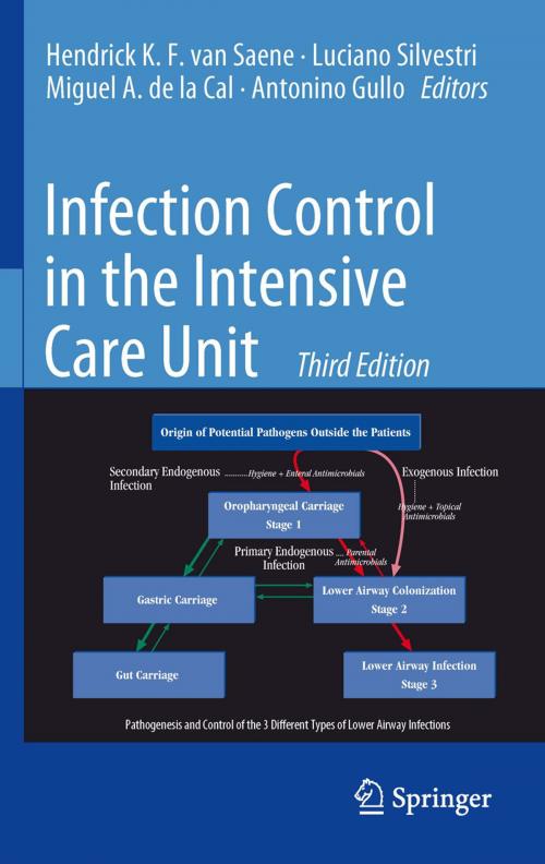 Cover of the book Infection Control in the Intensive Care Unit by , Springer Milan