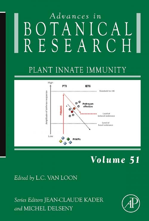 Cover of the book Plant Innate Immunity by L.J.C. van Loon, Elsevier Science