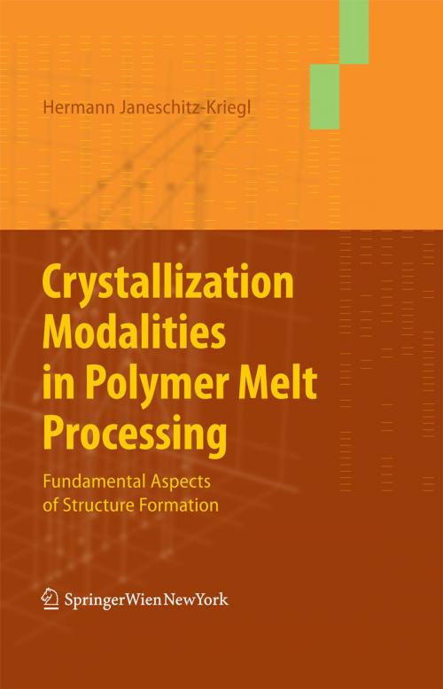 Cover of the book Crystallization Modalities in Polymer Melt Processing by Hermann Janeschitz-Kriegl, Springer Vienna