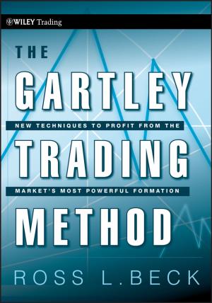 Book cover of The Gartley Trading Method