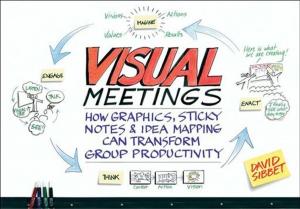 Cover of the book Visual Meetings by Bonnie S. LeRoy MS, Patricia M. Veach PhD, Dianne M. Bartels PhD