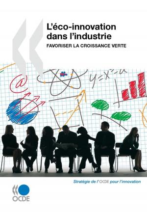 Cover of the book L'éco-innovation dans l'industrie by Collective