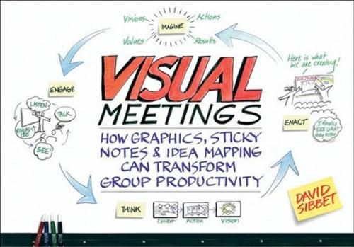 Cover of the book Visual Meetings by David Sibbet, Wiley