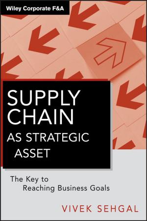 Cover of the book Supply Chain as Strategic Asset by P. A. Lakshminarayanan, Nagaraj S. Nayak