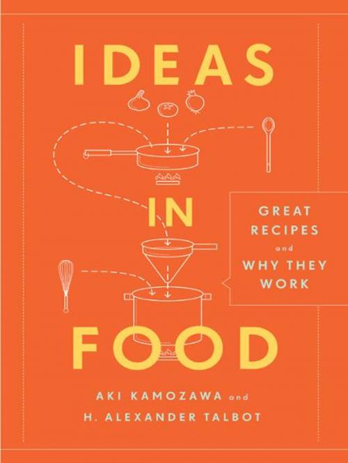 Cover of the book Ideas in Food by Aki Kamozawa, Alexander H. Talbot, Potter/Ten Speed/Harmony/Rodale