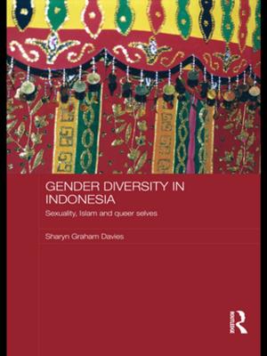 Cover of the book Gender Diversity in Indonesia by Dominic Rainsford