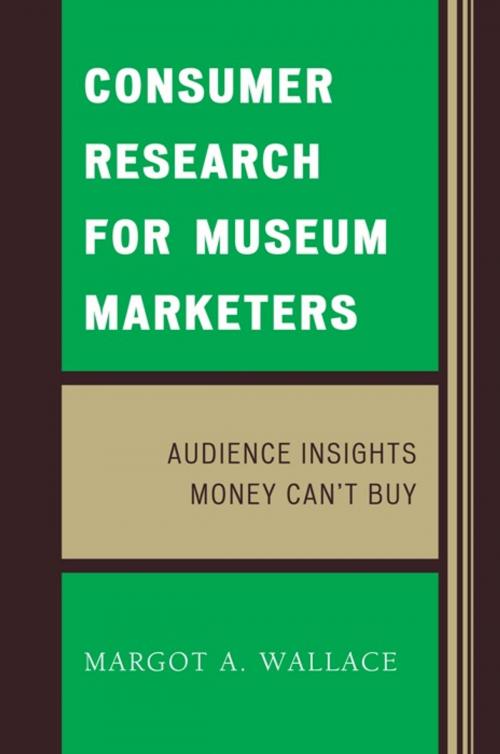 Cover of the book Consumer Research for Museum Marketers by Margot A. Wallace, AltaMira Press