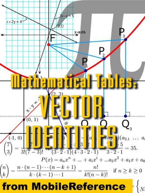 Cover of the book Mathematical Tables: Vector Identities (Mobi Study Guides) by MobileReference, MobileReference