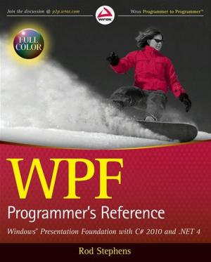 Book cover of WPF Programmer's Reference