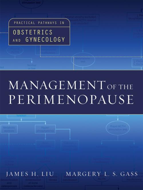 Cover of the book Management of the Perimenopause by James H. Liu, Margery L.S. Gass, McGraw-Hill Education