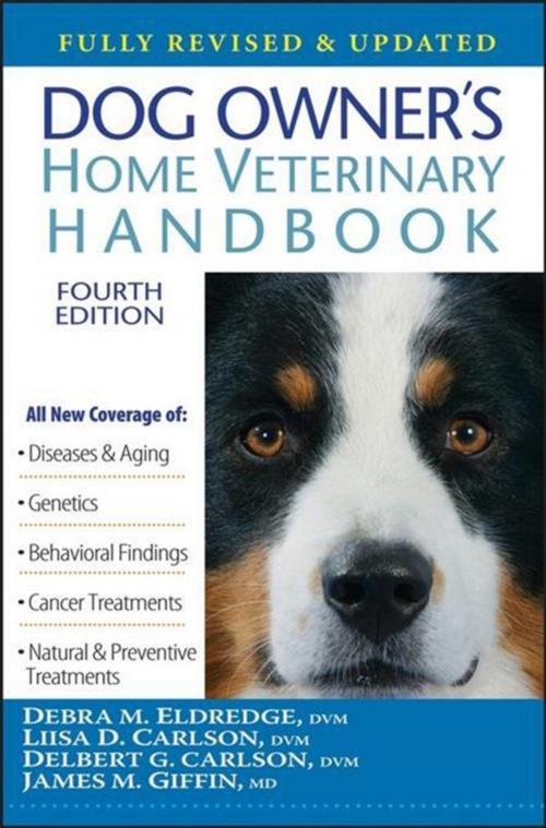 Cover of the book Dog Owner's Home Veterinary Handbook by Debra M. Eldredge DVM, Liisa D. Carlson DVM, Delbert G. Carlson DVM, James M. Giffin MD, Turner Publishing Co.