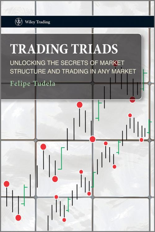 Cover of the book Trading Triads by Felipe Tudela, Wiley