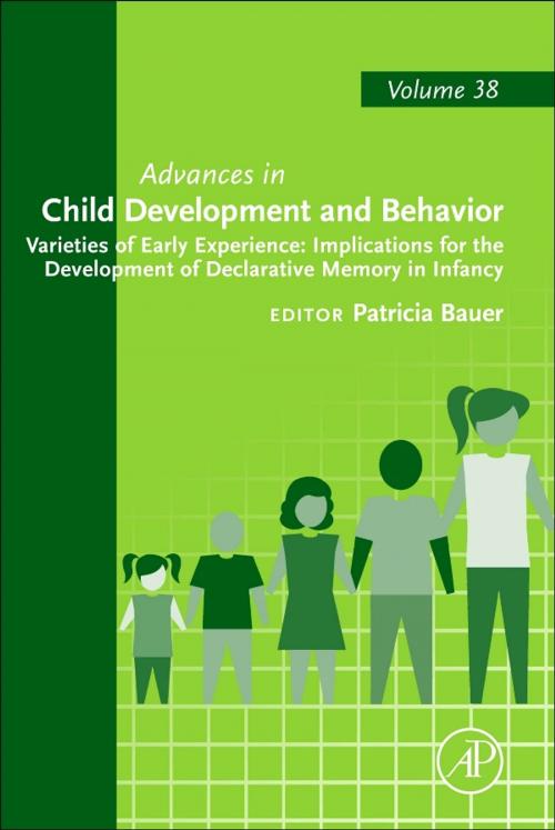 Cover of the book Varieties of Early Experience: Implications for the Development of Declarative Memory in Infancy by , Elsevier Science