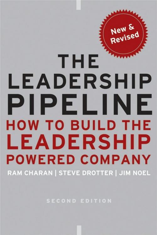 Cover of the book The Leadership Pipeline by Ram Charan, Stephen Drotter, James Noel, Wiley