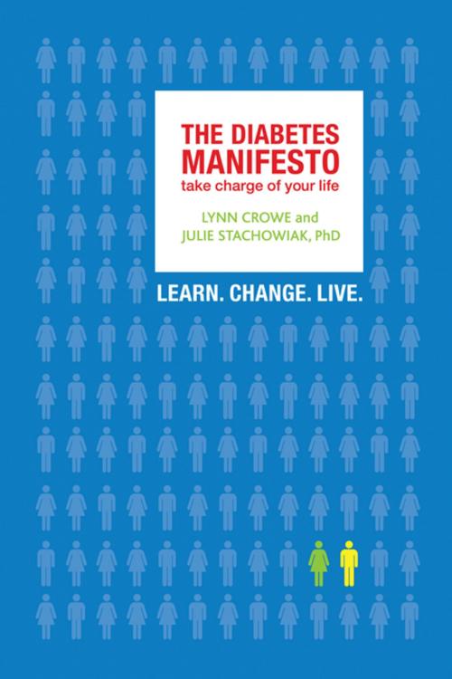Cover of the book The Diabetes Manifesto by Lynn Crowe, Julie Stachowiak, PhD, Springer Publishing Company