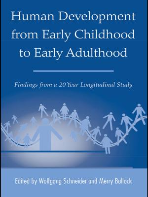 Cover of Human Development from Early Childhood to Early Adulthood