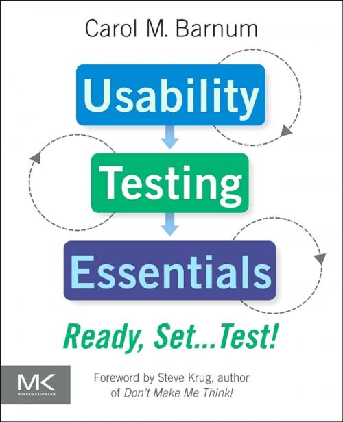 Cover of the book Usability Testing Essentials by Carol M. Barnum, Elsevier Science
