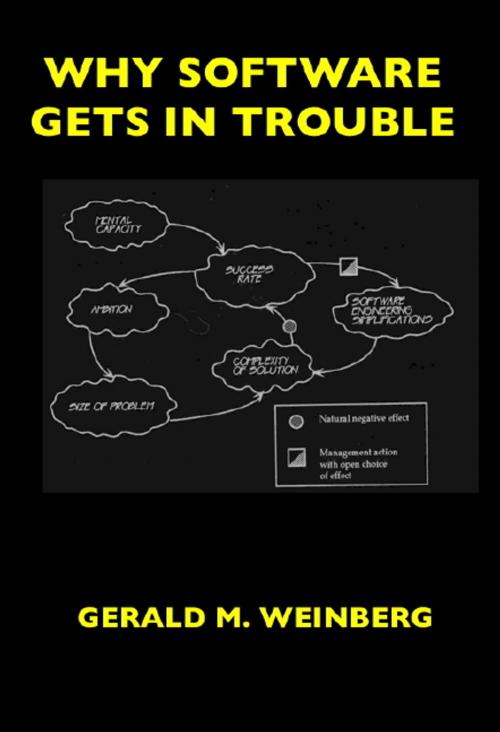 Cover of the book Why Software Gets In Trouble by Gerald M. Weinberg, Gerald M. Weinberg
