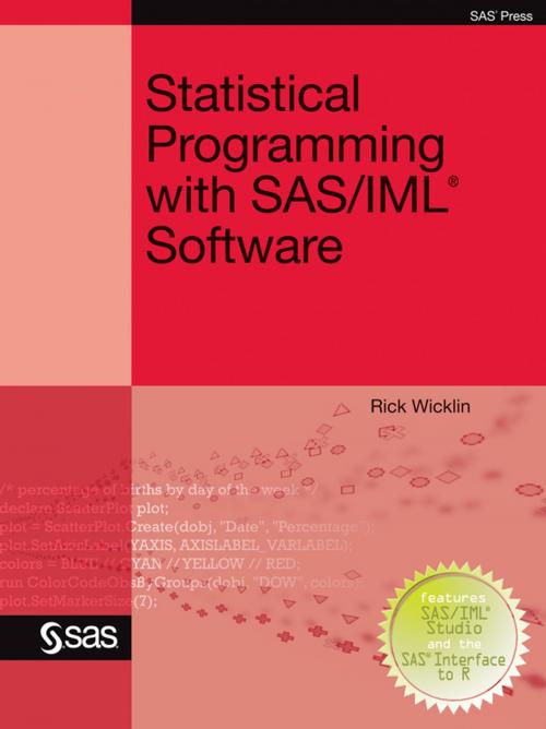 Cover of the book Statistical Programming with SAS/IML Software by Rick Wicklin, SAS Institute