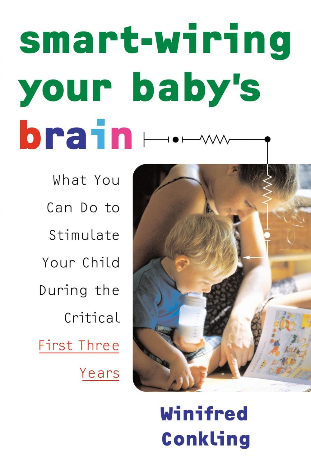 Big bigCover of Smart-Wiring Your Baby's Brain