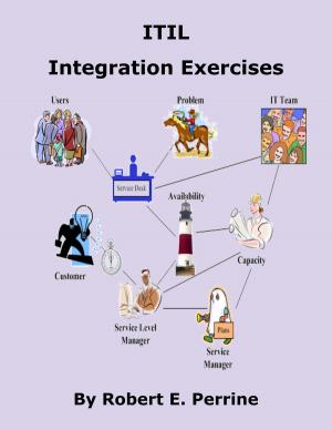 Cover of the book ITIL Integration Exercises by Mohammed Azizuddin Aamer