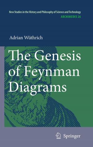 bigCover of the book The Genesis of Feynman Diagrams by 