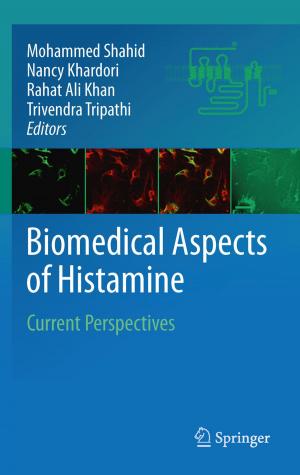 Cover of the book Biomedical Aspects of Histamine by Imre Anthony Csabafi
