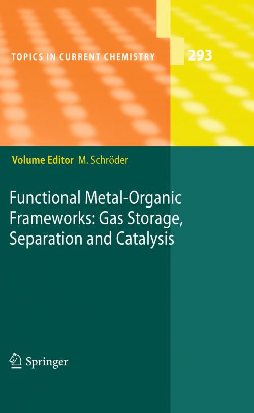 Cover of the book Functional Metal-Organic Frameworks: Gas Storage, Separation and Catalysis by , Springer Berlin Heidelberg