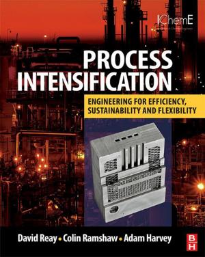Cover of the book Process Intensification by Frano Barbir