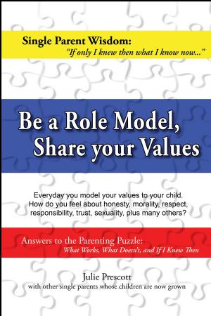 Cover of Be a Role Model, Share your Values