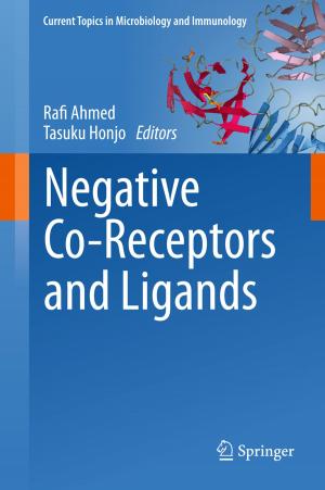 Cover of the book Negative Co-Receptors and Ligands by Qingshun He, Bingjun Yang