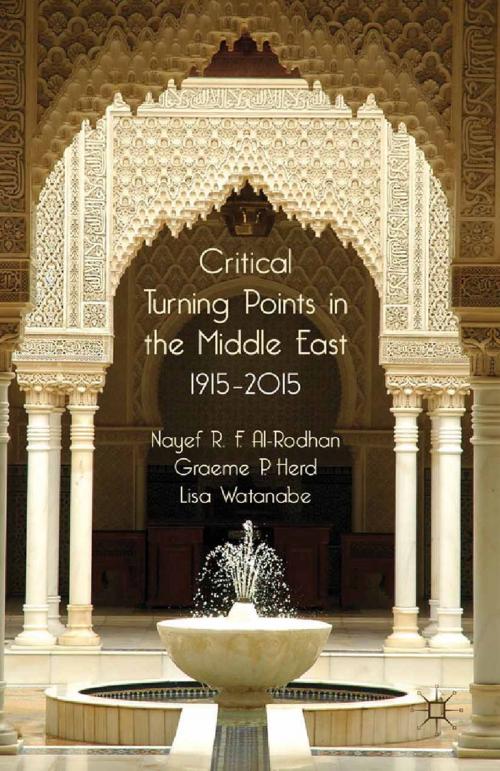 Cover of the book Critical Turning Points in the Middle East by N. Al-Rodhan, G. Herd, L. Watanabe, Palgrave Macmillan UK