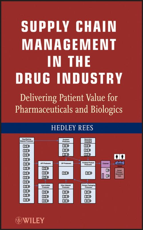 Cover of the book Supply Chain Management in the Drug Industry by Hedley Rees, Wiley