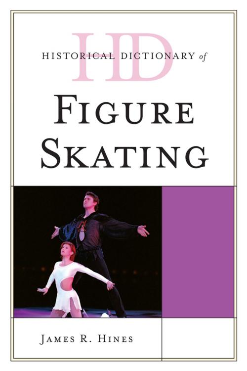 Cover of the book Historical Dictionary of Figure Skating by James R. Hines, Scarecrow Press