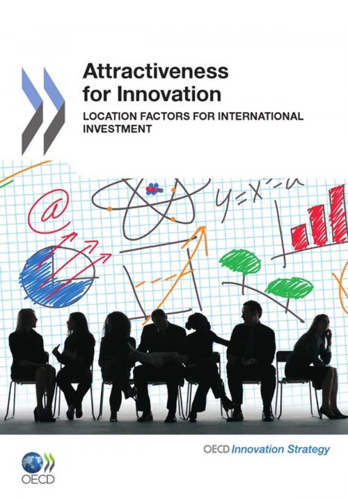 Cover of the book Attractiveness for Innovation by Collective, OECD