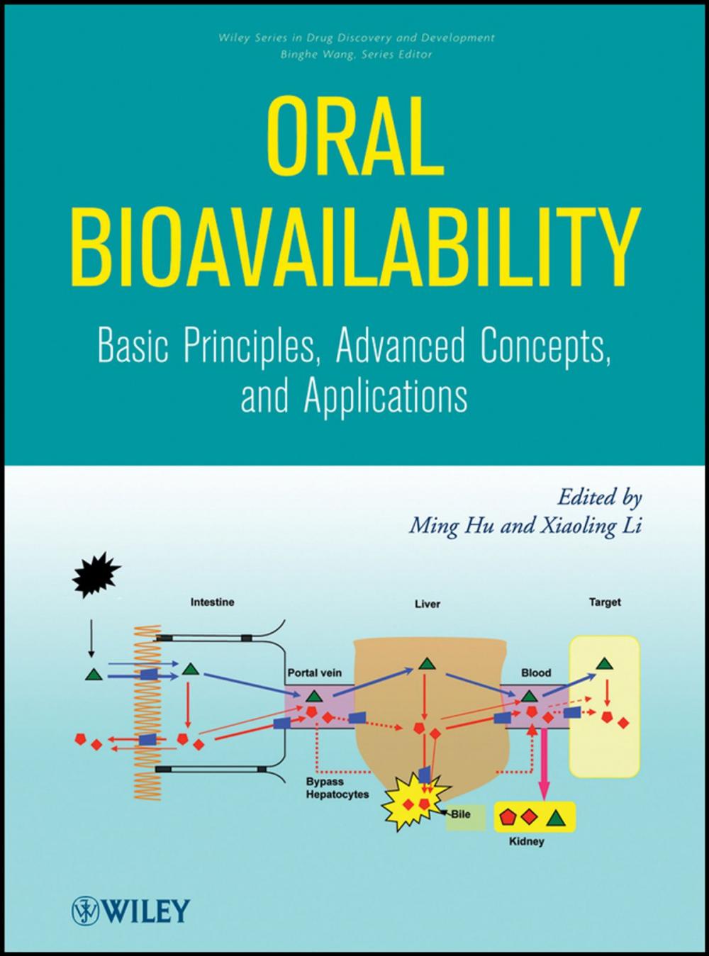 Big bigCover of Oral Bioavailability