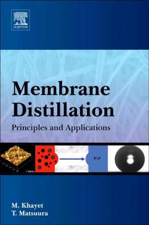 Cover of the book Membrane Distillation by Rudy Rogers