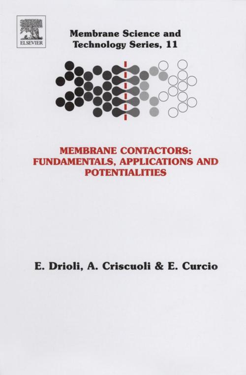 Cover of the book Membrane Contactors: Fundamentals, Applications and Potentialities by Enrico Drioli, A. Criscuoli, E. Curcio, Elsevier Science