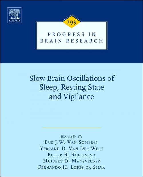 Cover of the book Slow Brain Oscillations of Sleep, Resting State and Vigilance by E J Van Someren, Elsevier Science