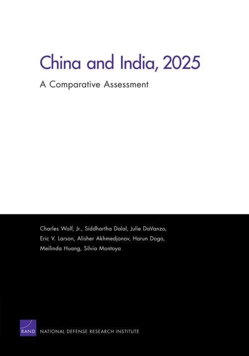 Cover of the book China and India, 2025 by Charles Wolf, Jr., Siddhartha Dalal, Julie DaVanzo, Eric V. Larson, Alisher Akhmedjonov, RAND Corporation