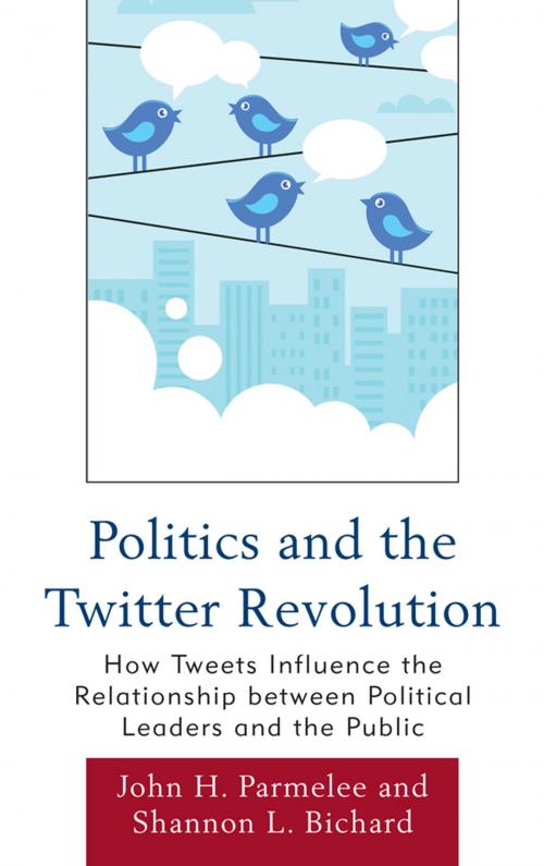 Cover of the book Politics and the Twitter Revolution by John H. Parmelee, Shannon L. Bichard, Lexington Books
