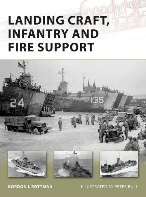 Cover of the book Landing Craft, Infantry and Fire Support by Gordon L. Rottman, Bloomsbury Publishing
